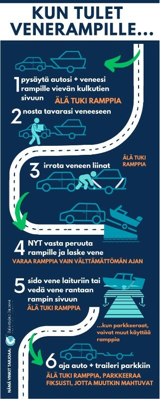 Veneenlasku1