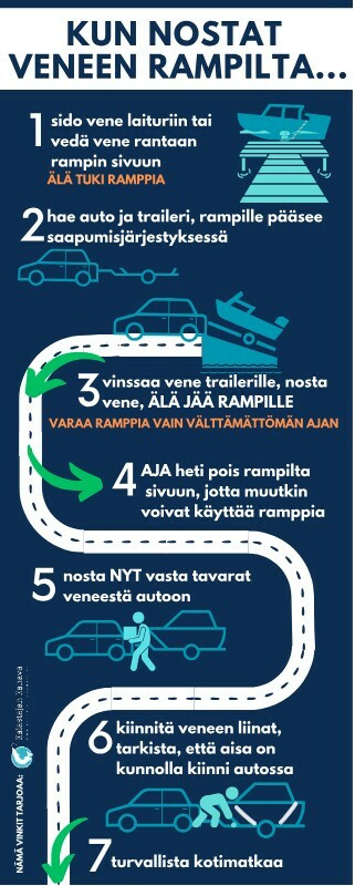 Veneenlasku2